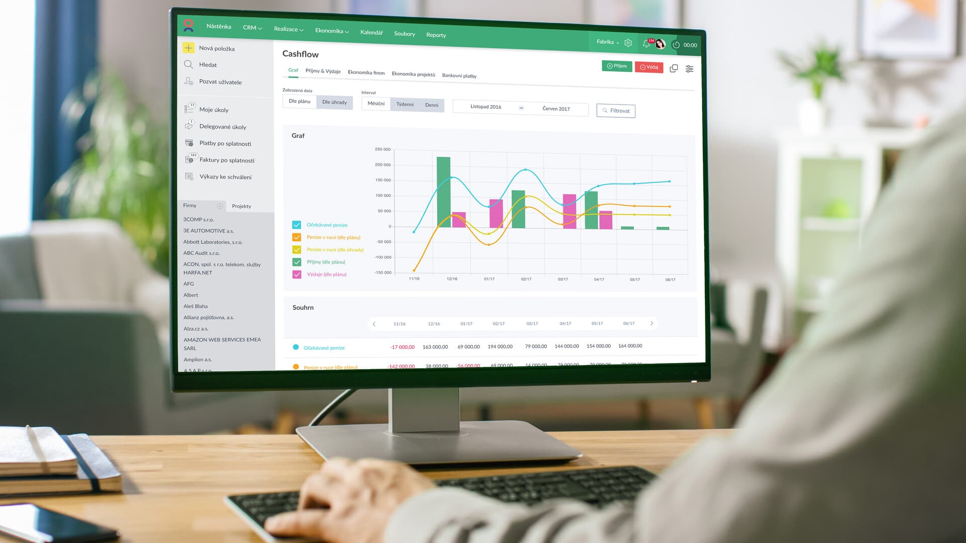 Business Management Platform
